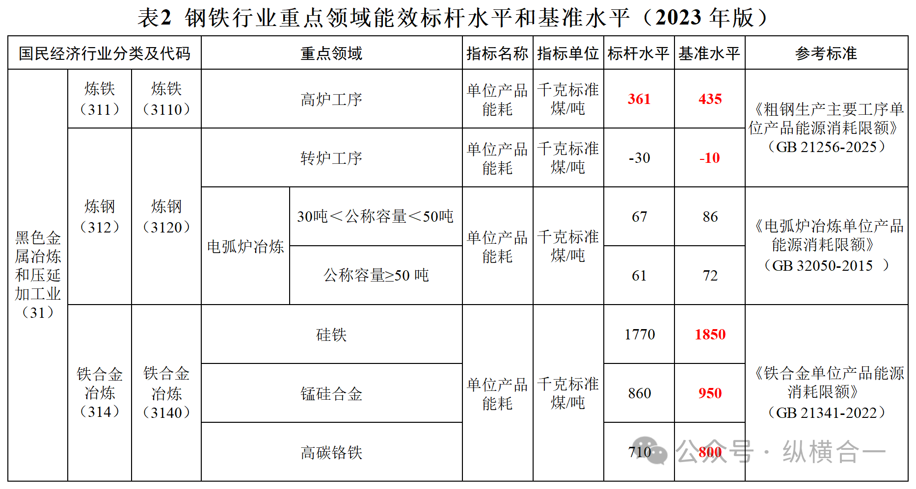 1761013627379971.png 微信圖片_20251021102656.png